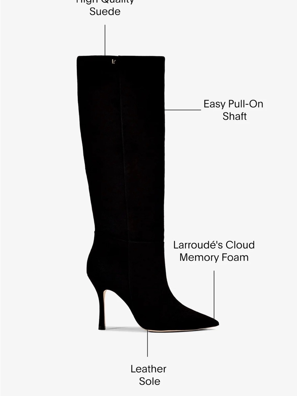 Larroude Kate Slouch Black Suede Pointed-Toe Stiletto Boots 7.5 NWT NIB - Picture 4 of 14